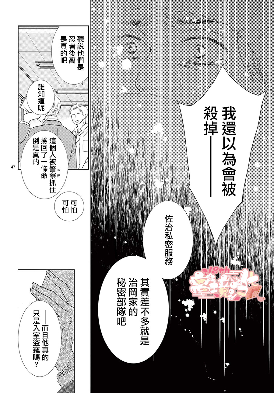 蜜糖與烈藥: 01話 - 第46页