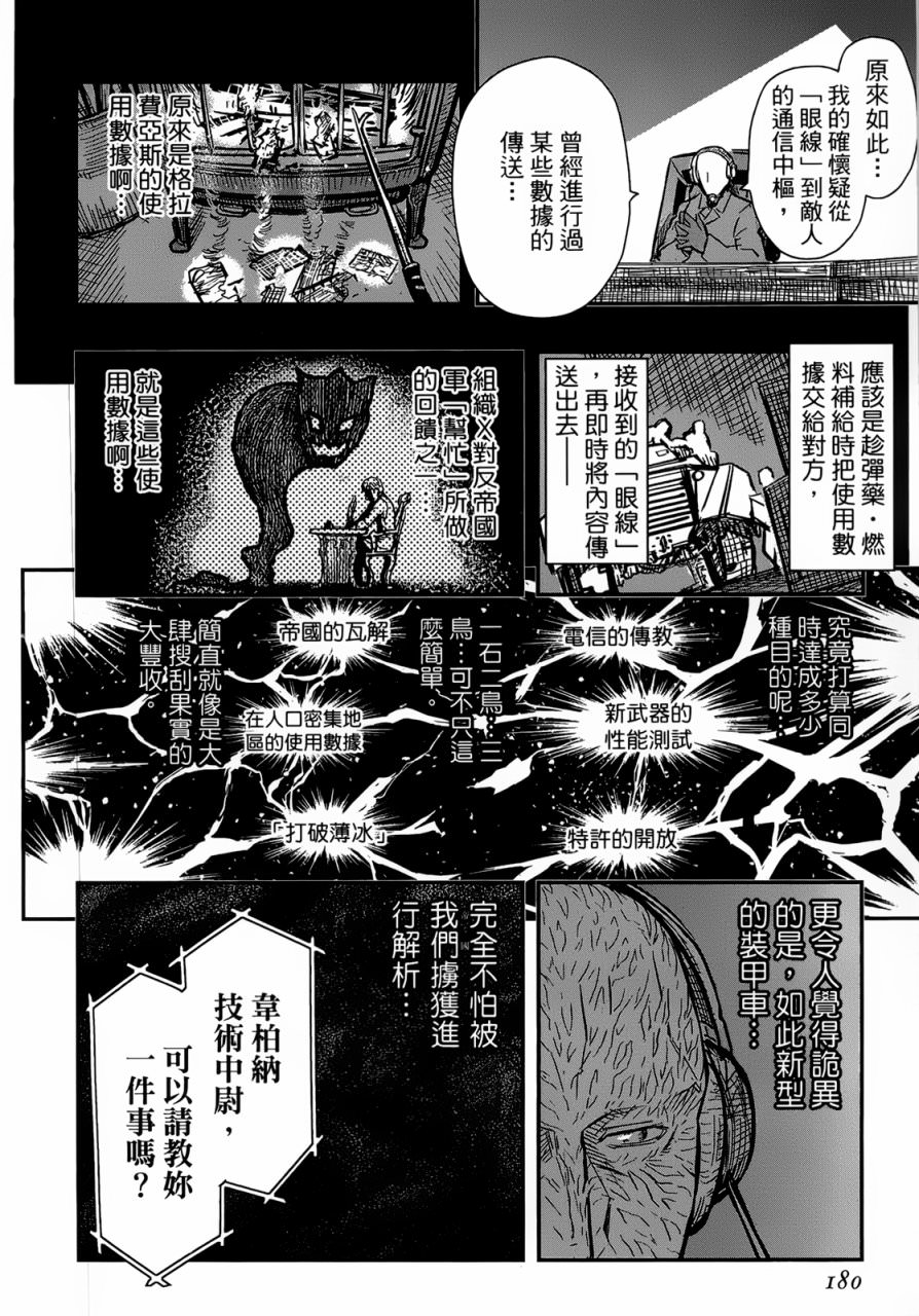 陸軍情報部3科: 95話 - 第10页