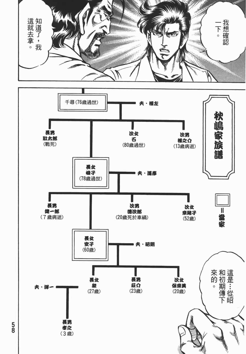 無敵怪醫: 17卷 - 第58页