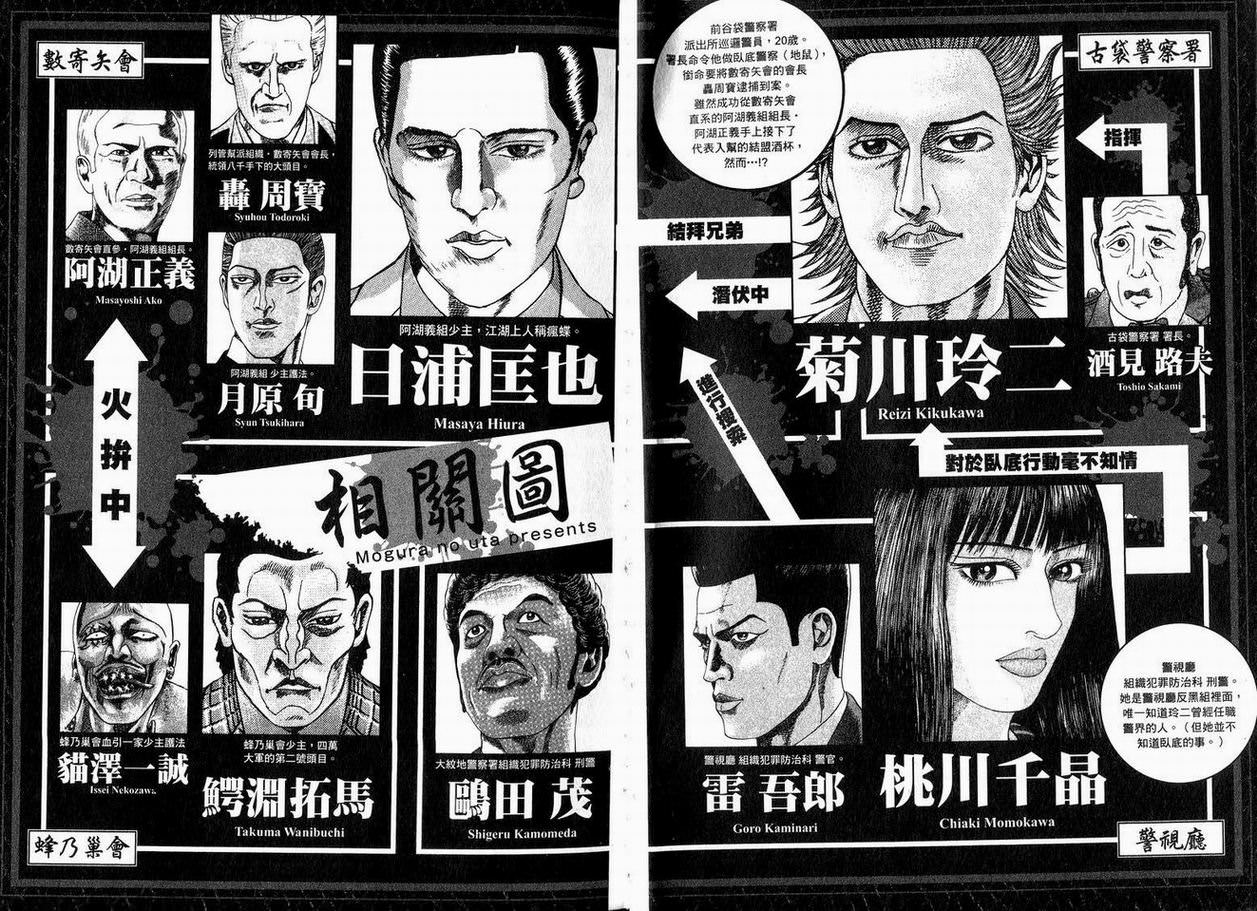 臥底威龍: 12卷 - 第2页