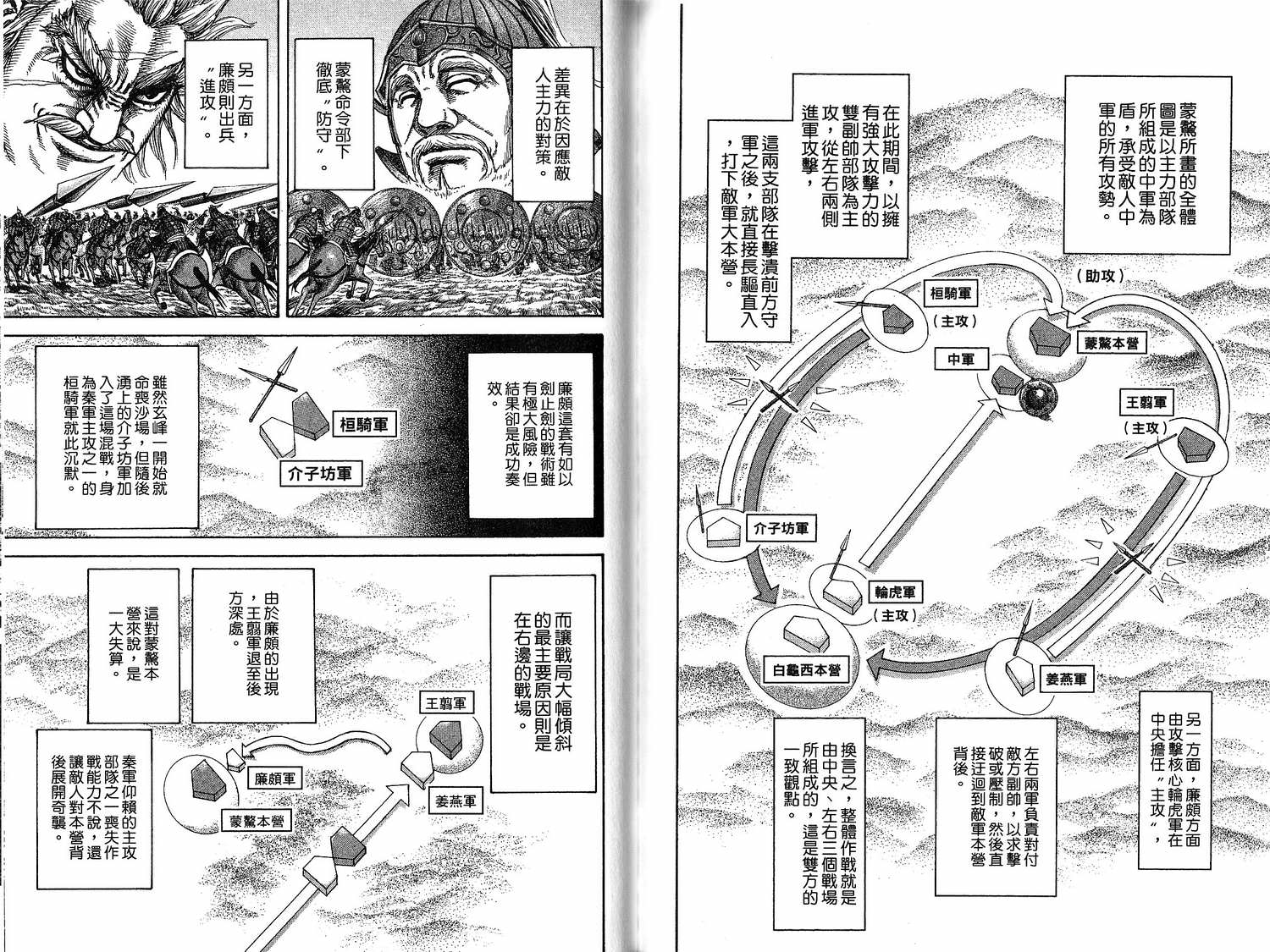 王者天下: 21卷 - 第87页