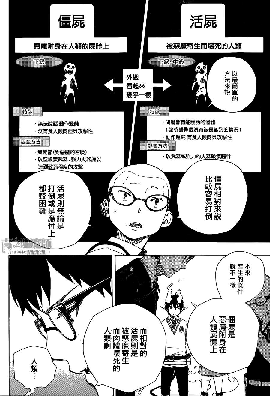 藍色驅魔師: 55話 - 第6页