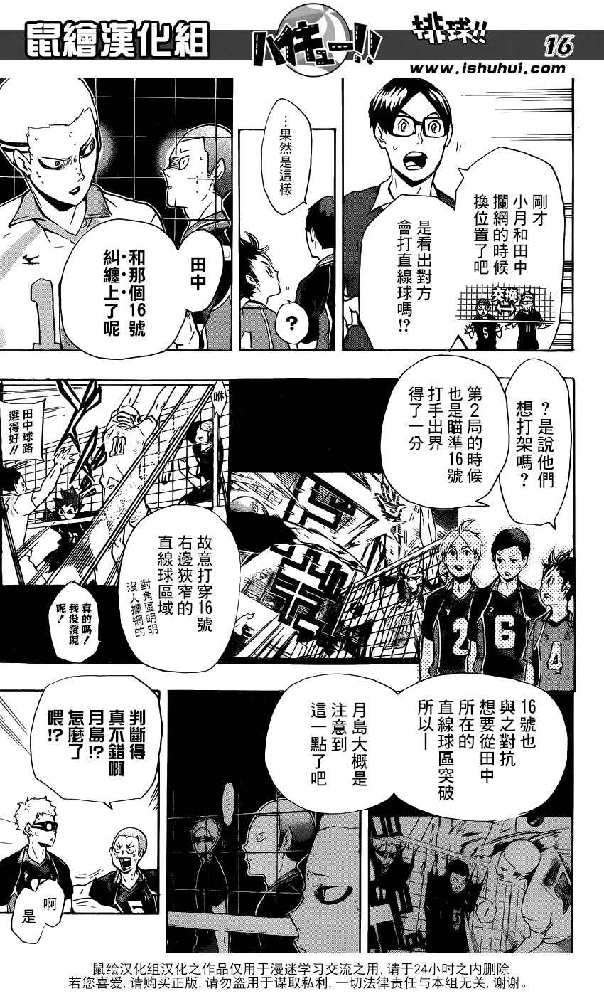 排球少年: 140話 - 第15页