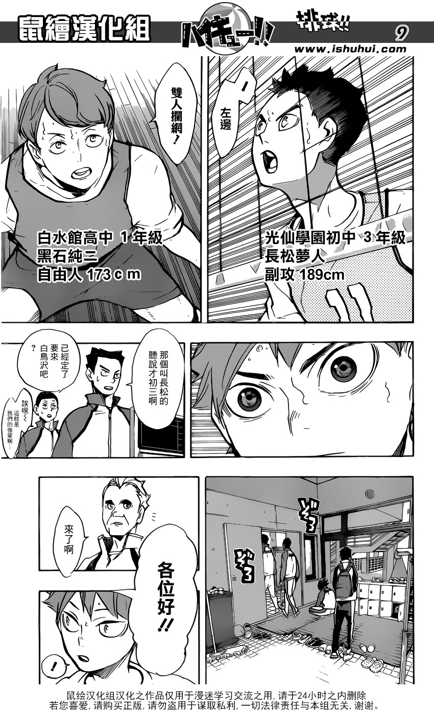 排球少年: 211話 - 第9页