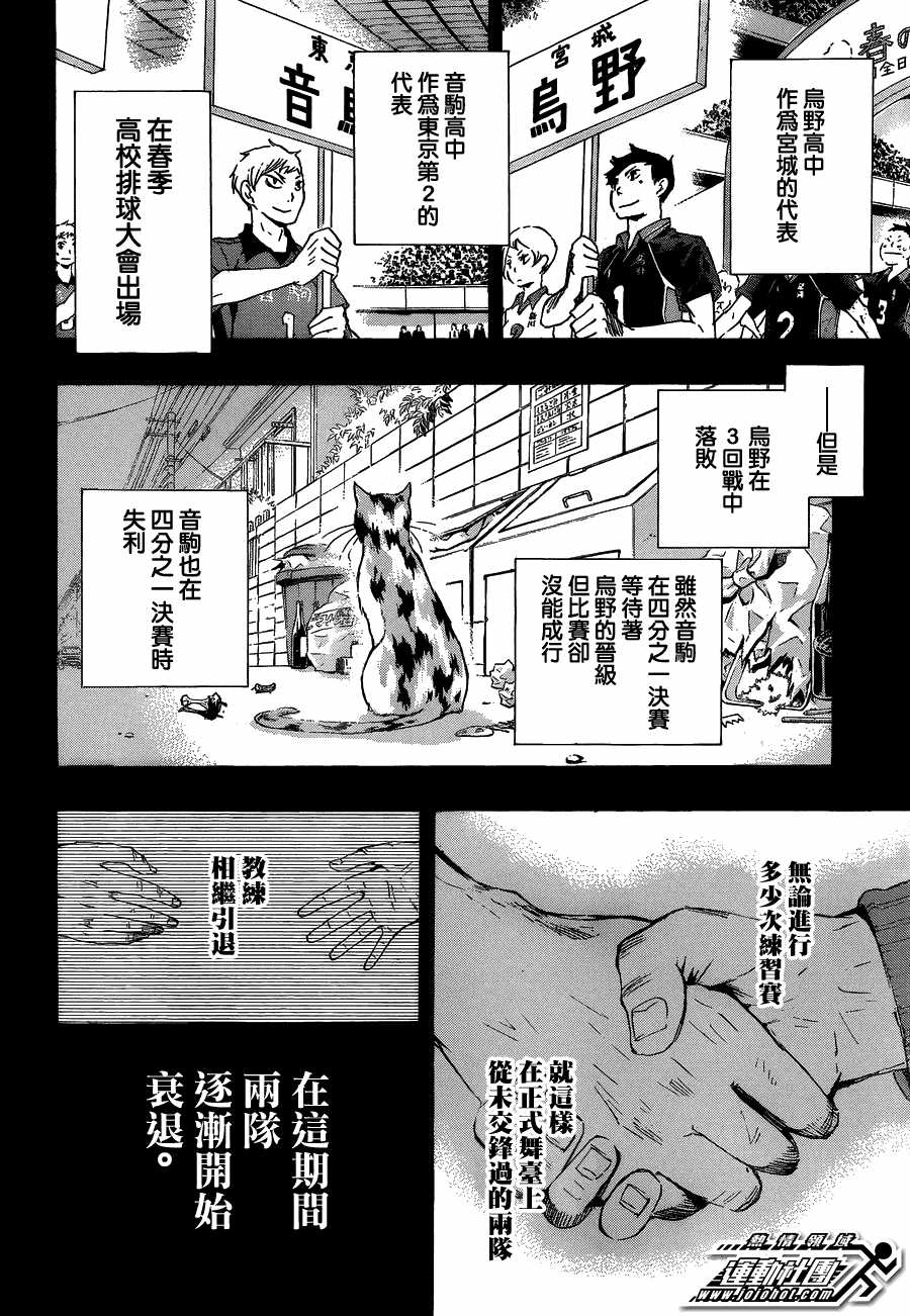 排球少年: 25話 - 第2页