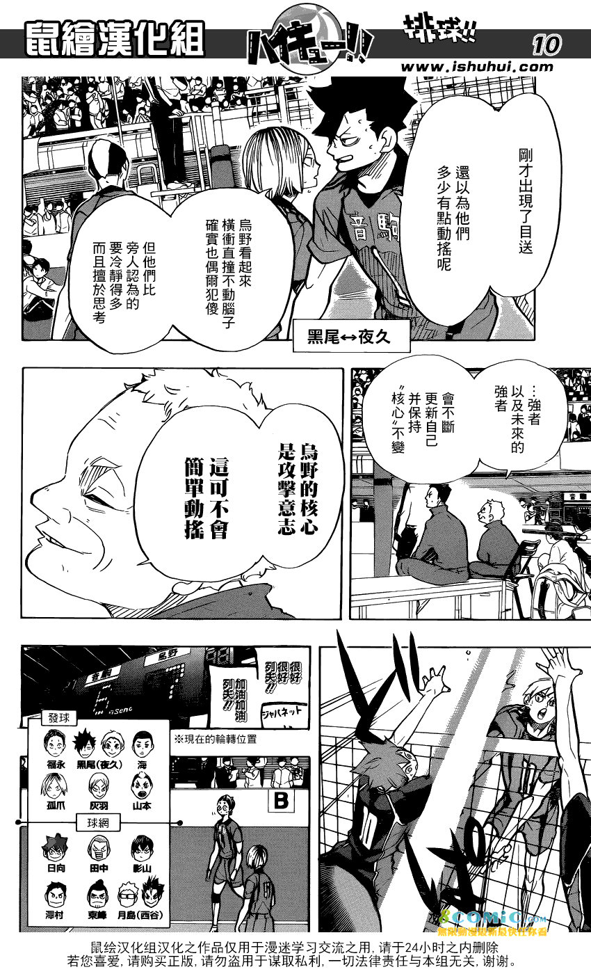 排球少年: 307話 - 第10页