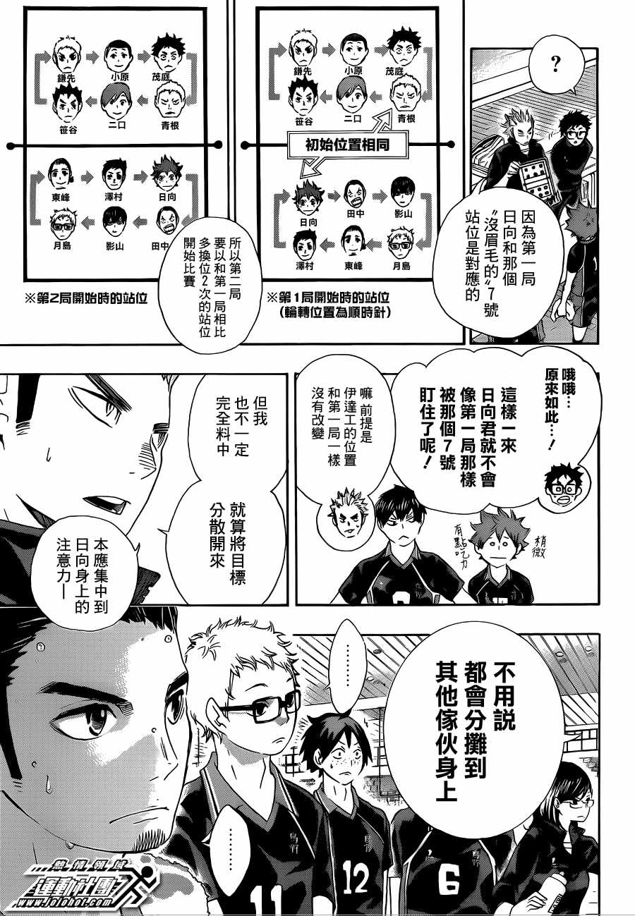 排球少年: 45話 - 第7页