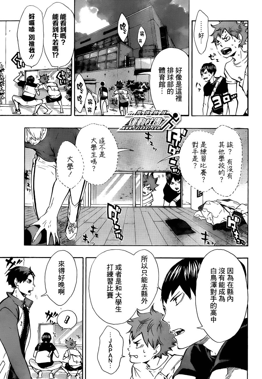 排球少年: 77話 - 第7页