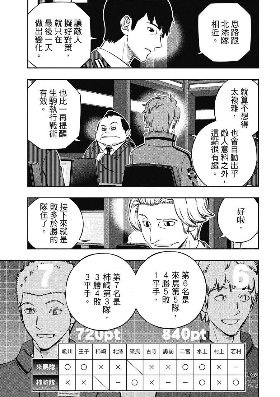 World Trigger: 233話 - 第19页