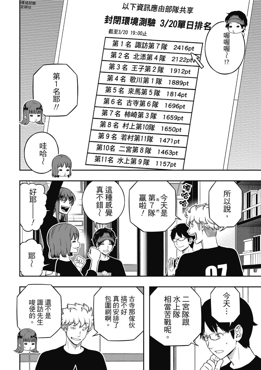 World Trigger: 235話 - 第4页