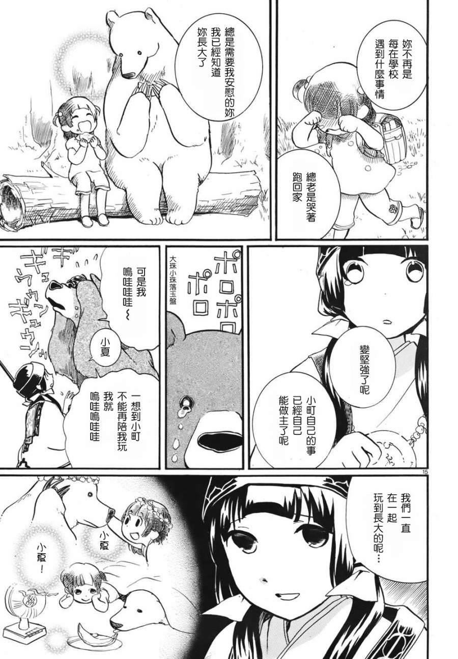 當女孩遇到熊: 01話 - 第14页