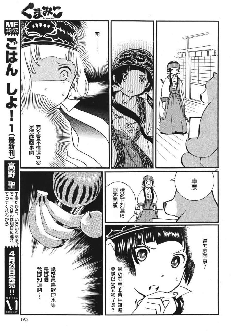 當女孩遇到熊: 01話 - 第20页