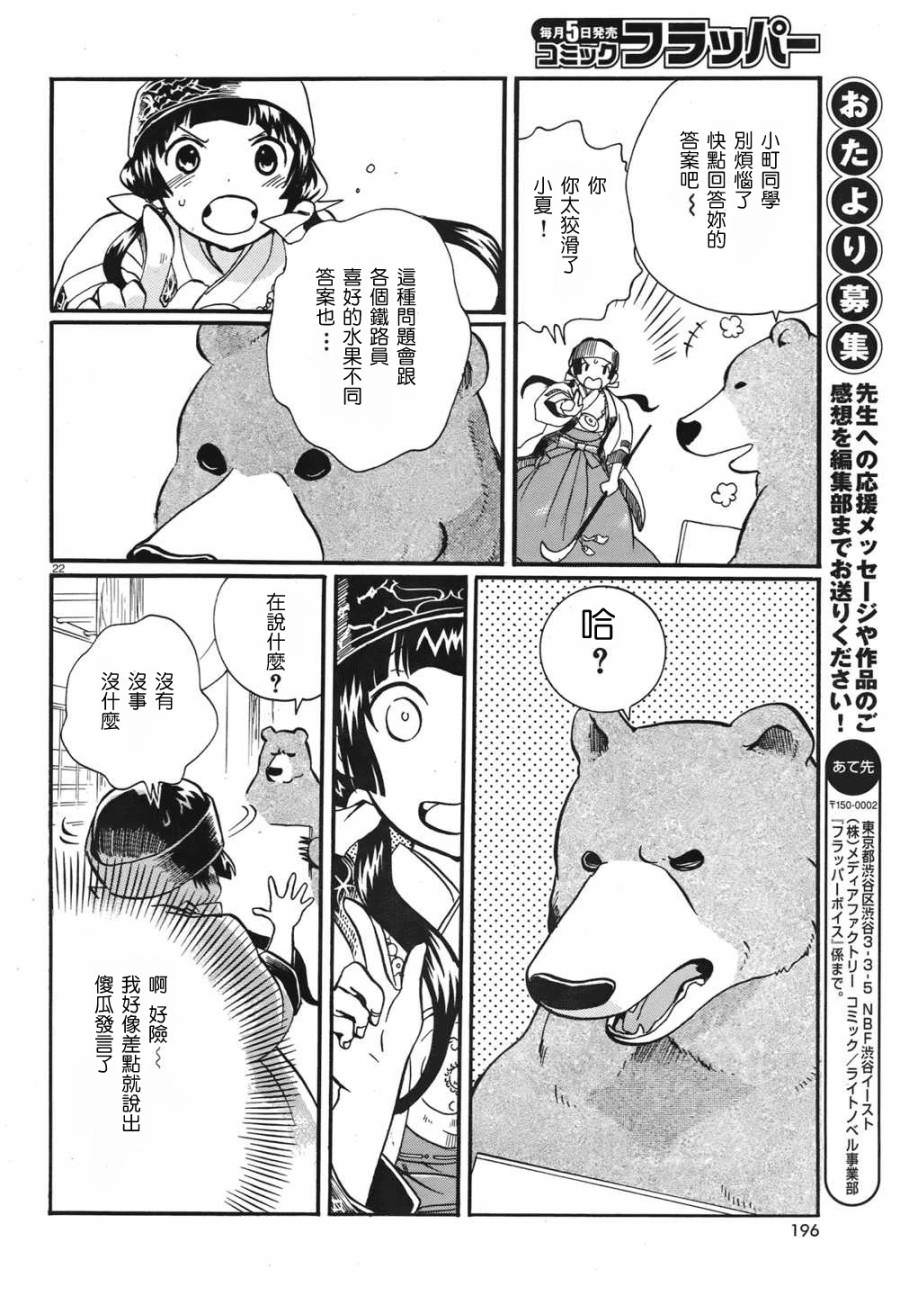 當女孩遇到熊: 01話 - 第21页