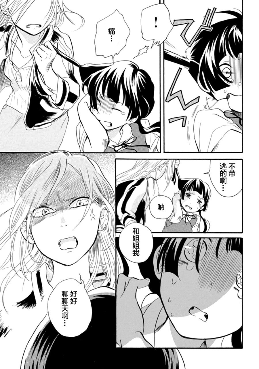 當女孩遇到熊: 12話 - 第7页