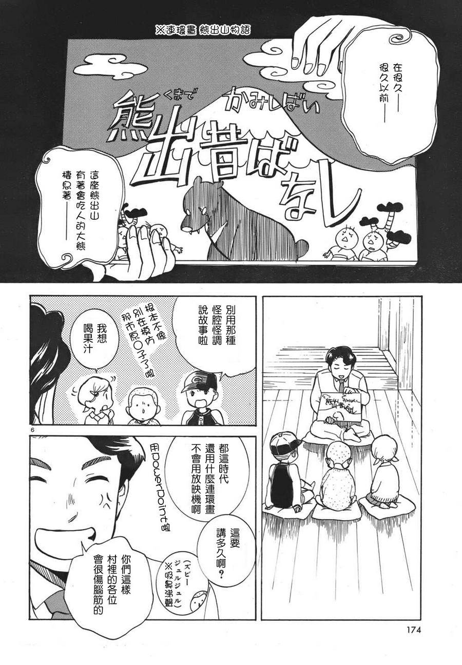 當女孩遇到熊: 02話 - 第6页