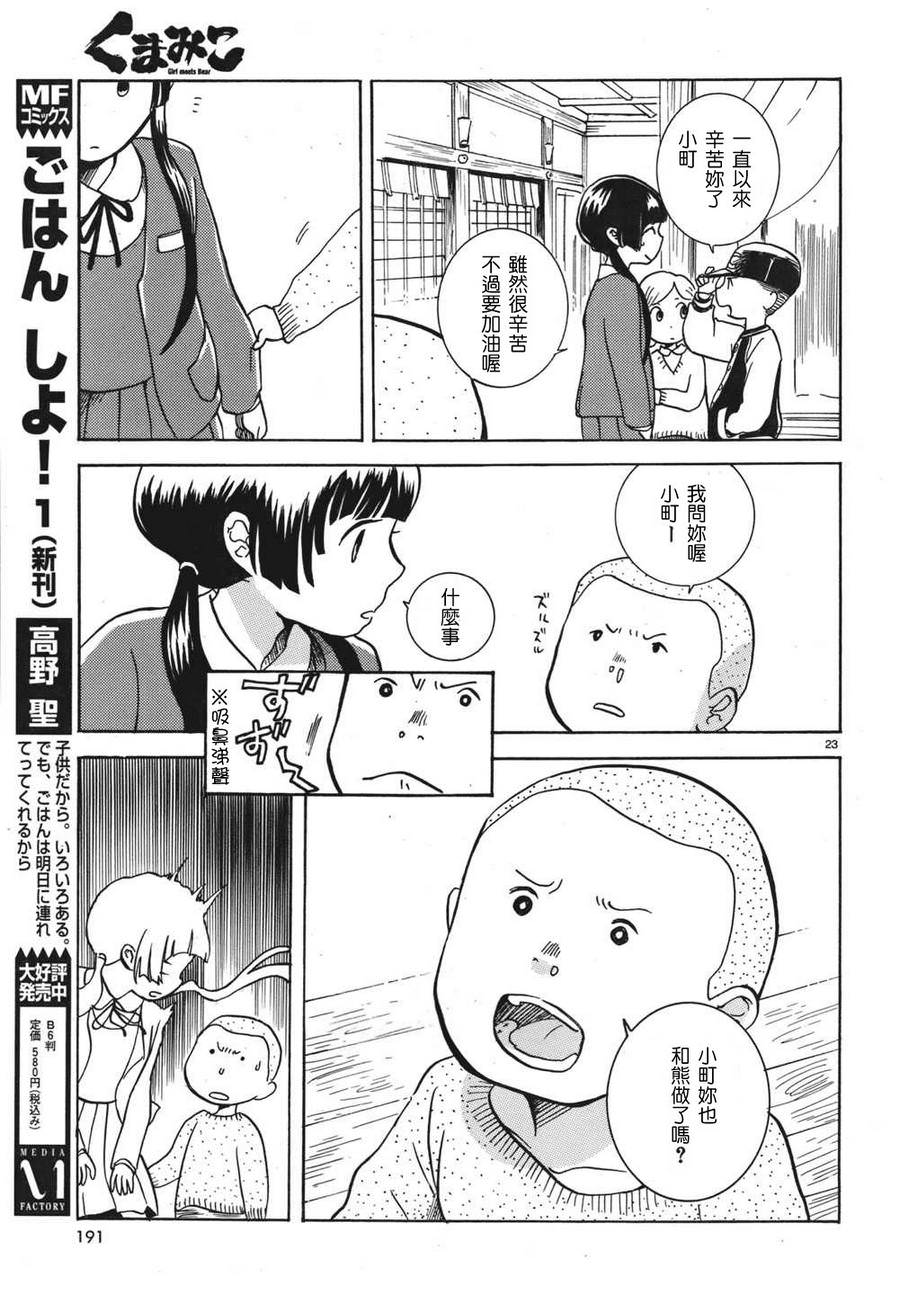 當女孩遇到熊: 02話 - 第22页