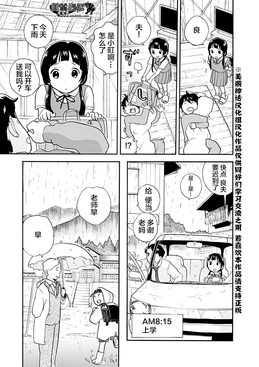 當女孩遇到熊: 33話 - 第11页