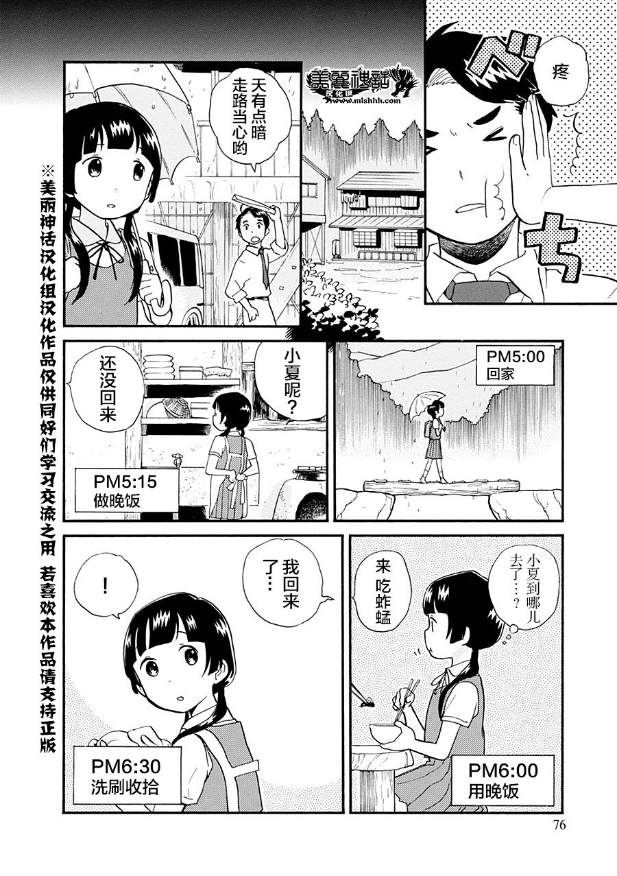 當女孩遇到熊: 33話 - 第20页