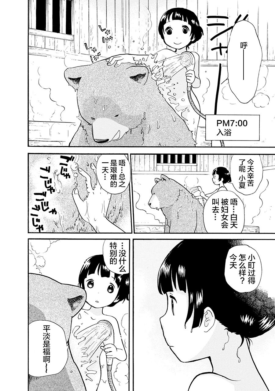 當女孩遇到熊: 33話 - 第22页