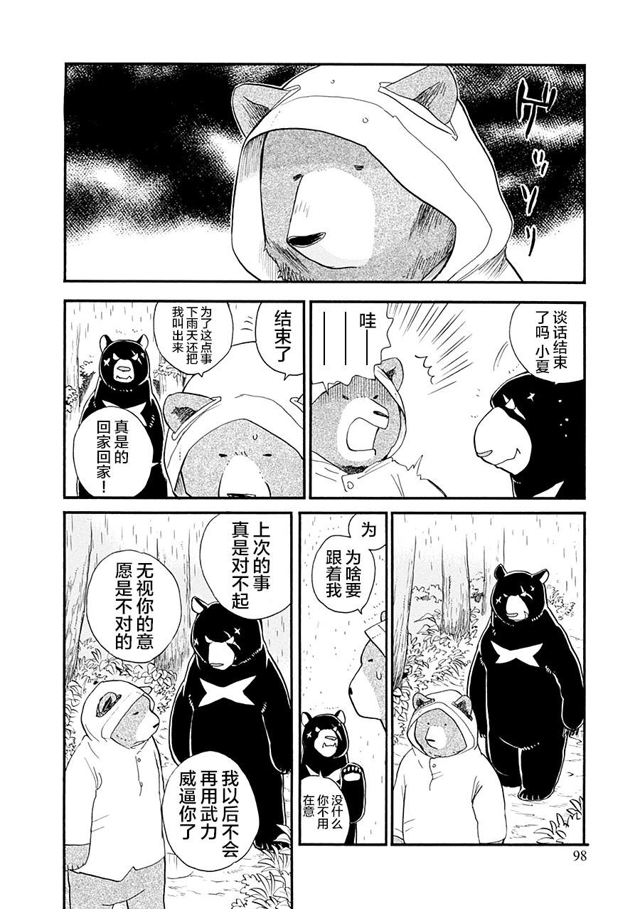 當女孩遇到熊: 34話 - 第16页