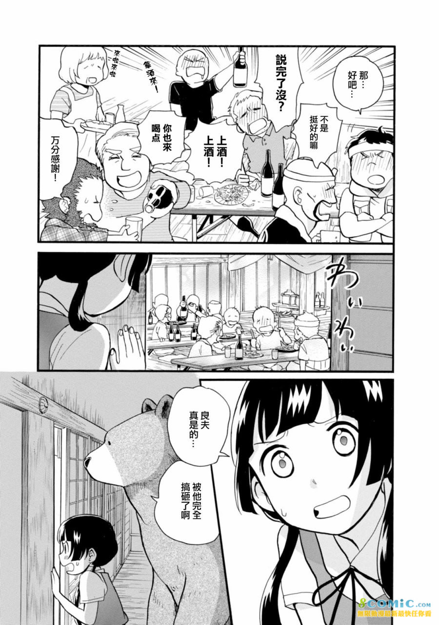 當女孩遇到熊: 43話 - 第15页