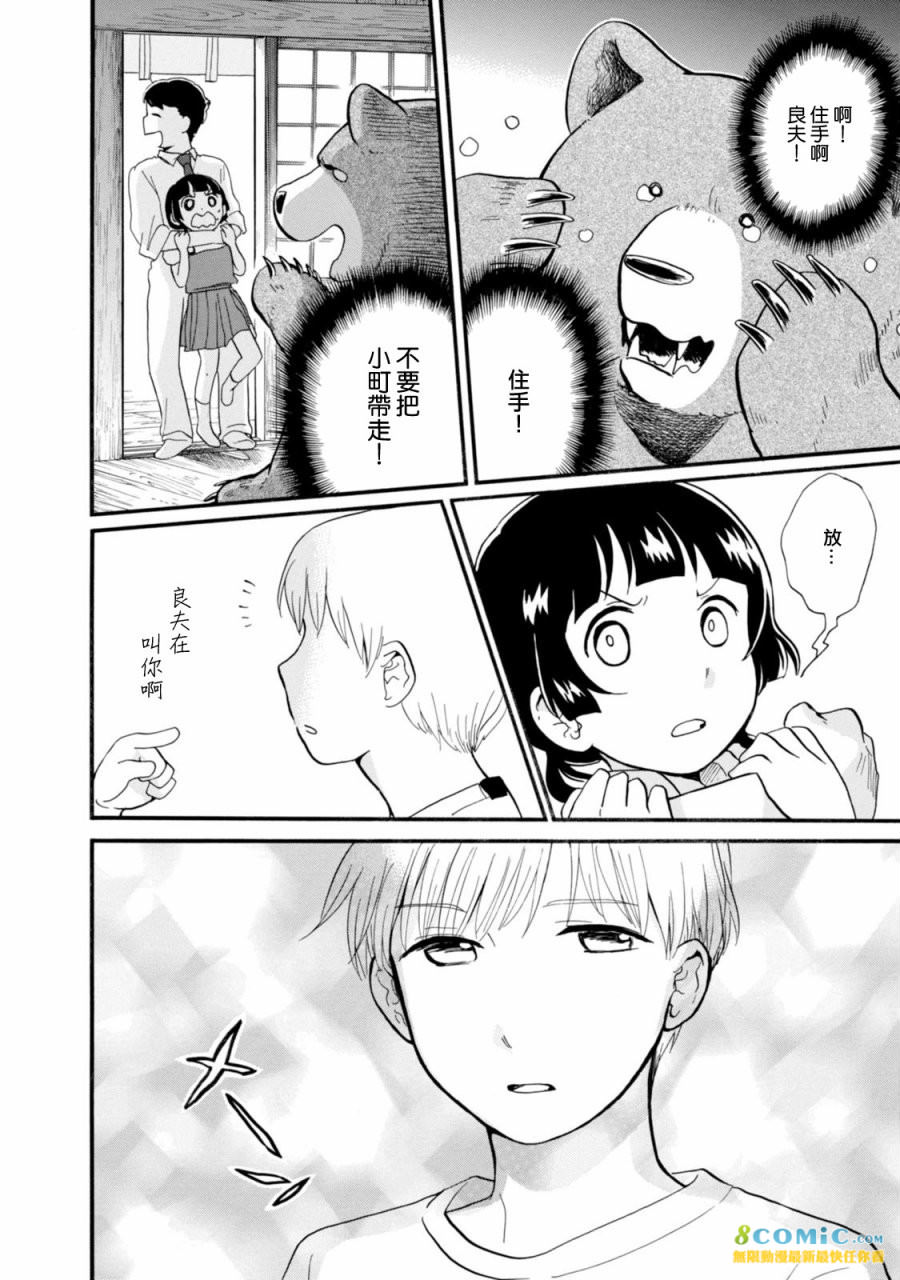 當女孩遇到熊: 43話 - 第20页