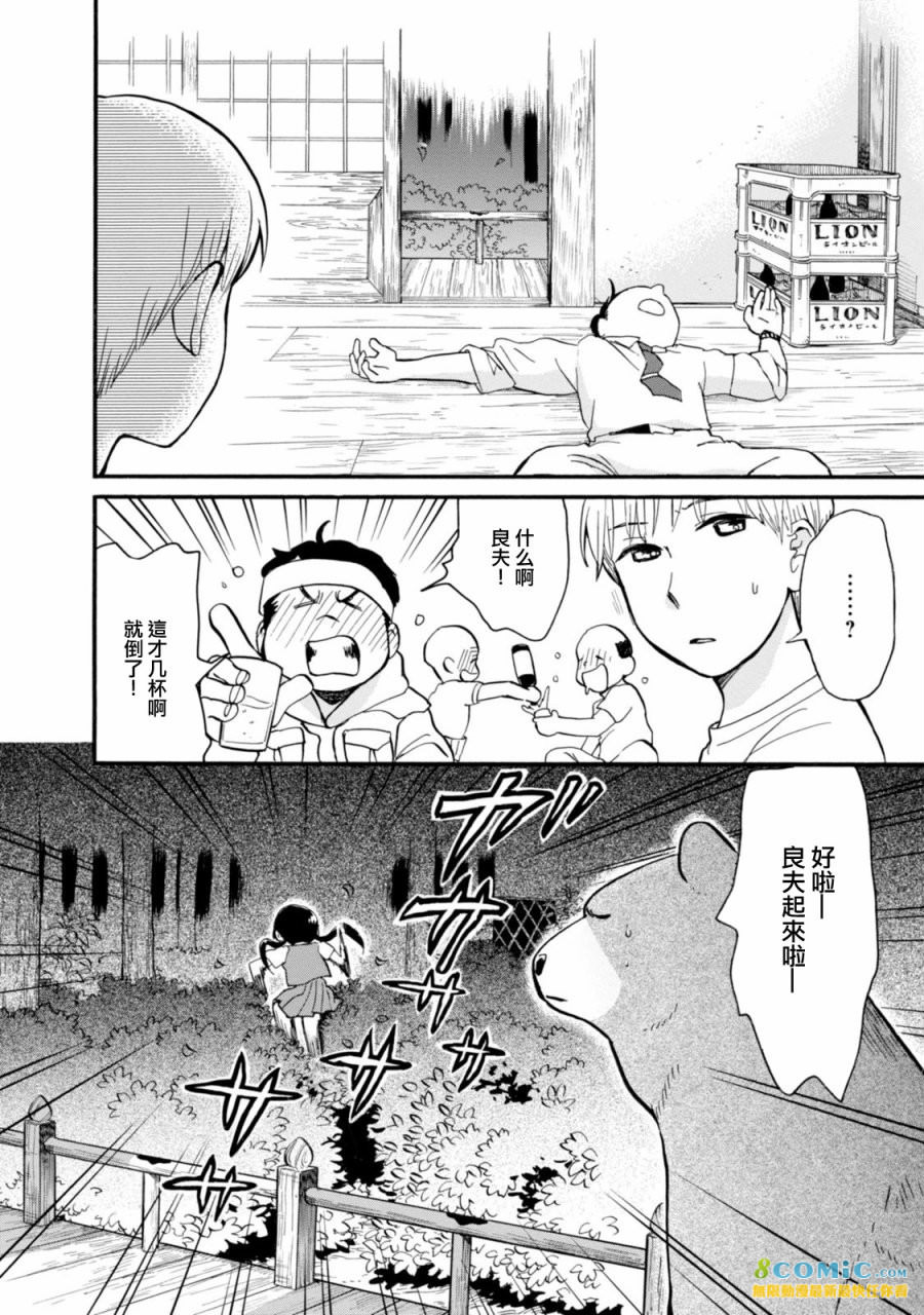 當女孩遇到熊: 43話 - 第22页