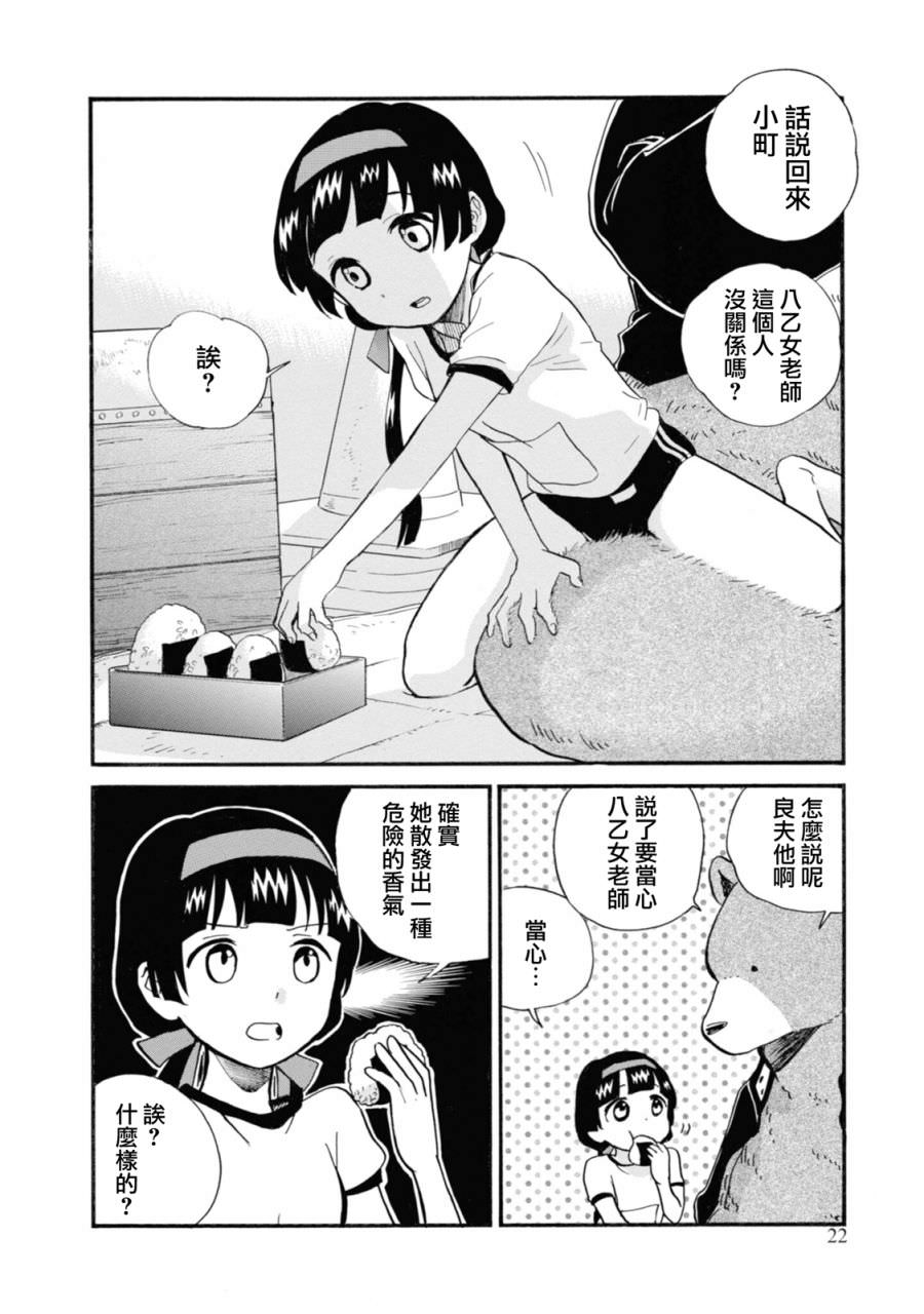 當女孩遇到熊: 67話 - 第22页