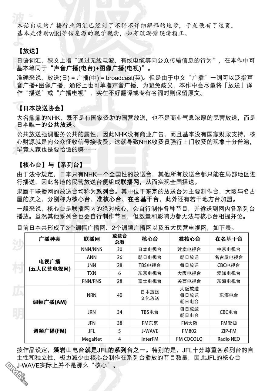 聽著這電波: 35話 - 第23页