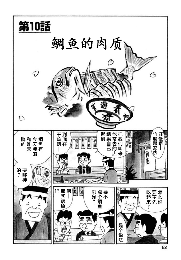 酒之仄徑: 589話 - 第1页