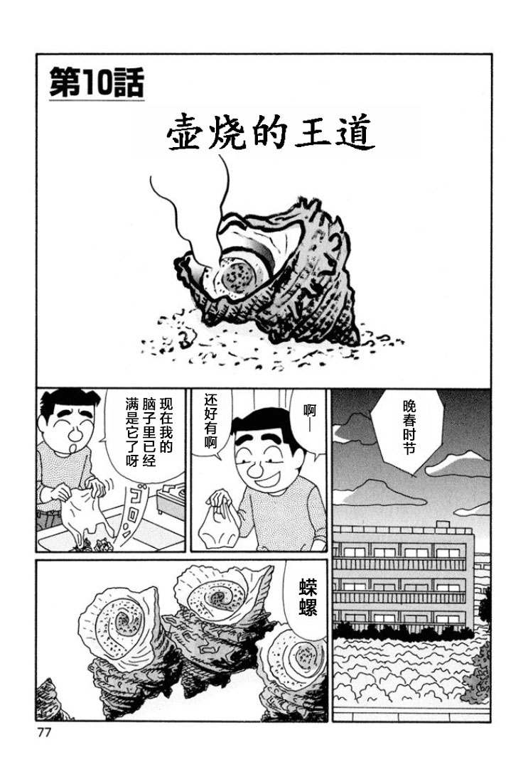 酒之仄徑: 635話 - 第1页