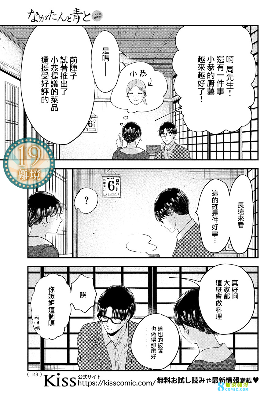 廚刀與小青椒之一日料理帖: 58話 - 第16页