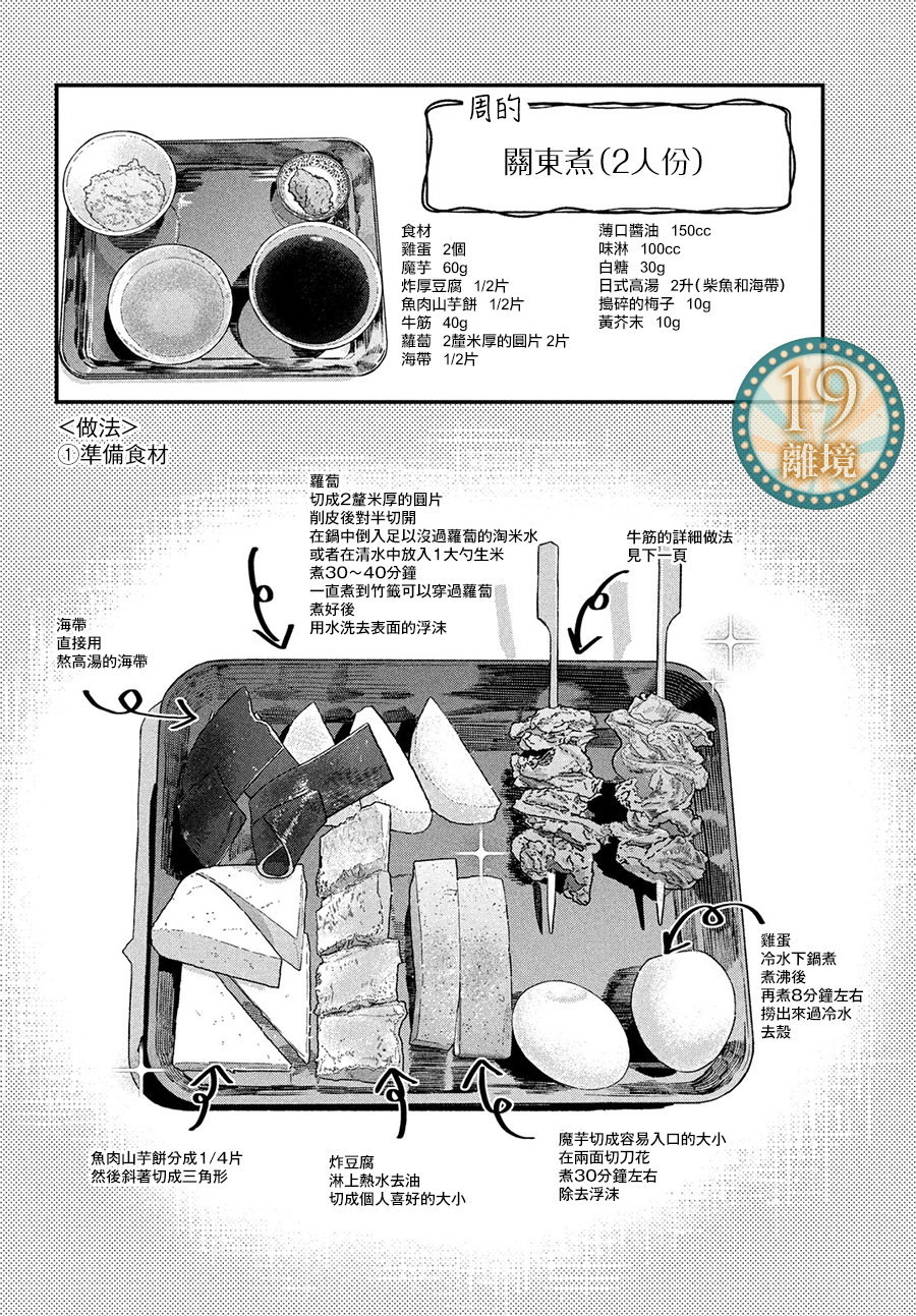 廚刀與小青椒之一日料理帖: 58話 - 第19页