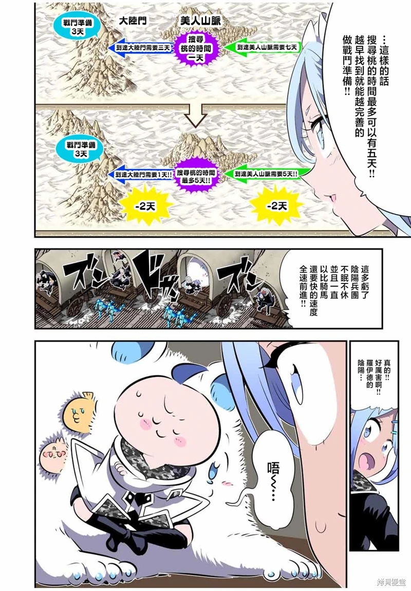 轉生七王子的魔法全解: 157話 - 第2页