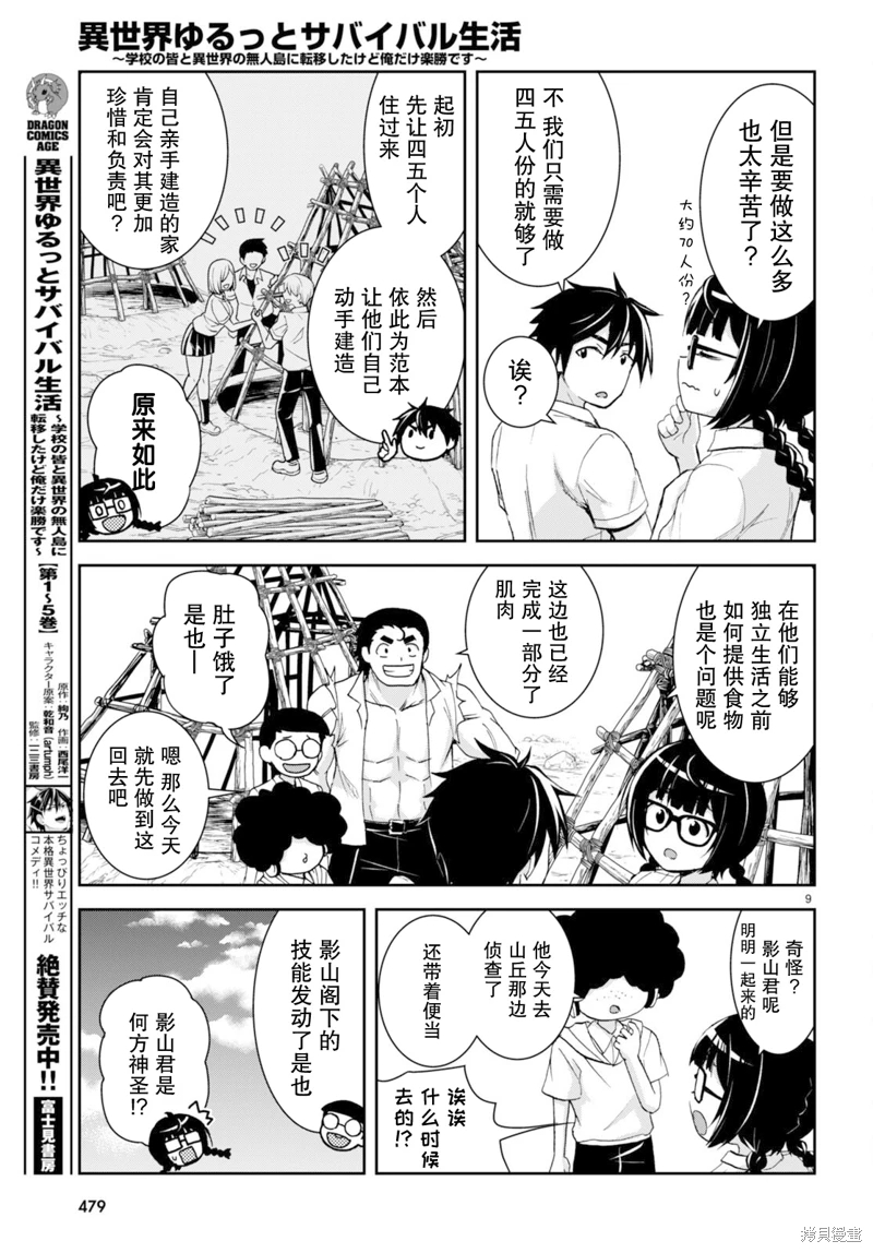 異世界悠閑荒野求生: 32話 - 第9页