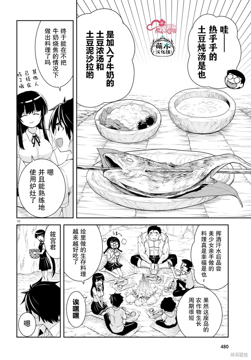 異世界悠閑荒野求生: 32話 - 第10页