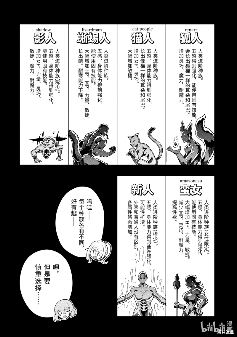 在充滿怪物的世界里為所欲為: 41話 - 第19页