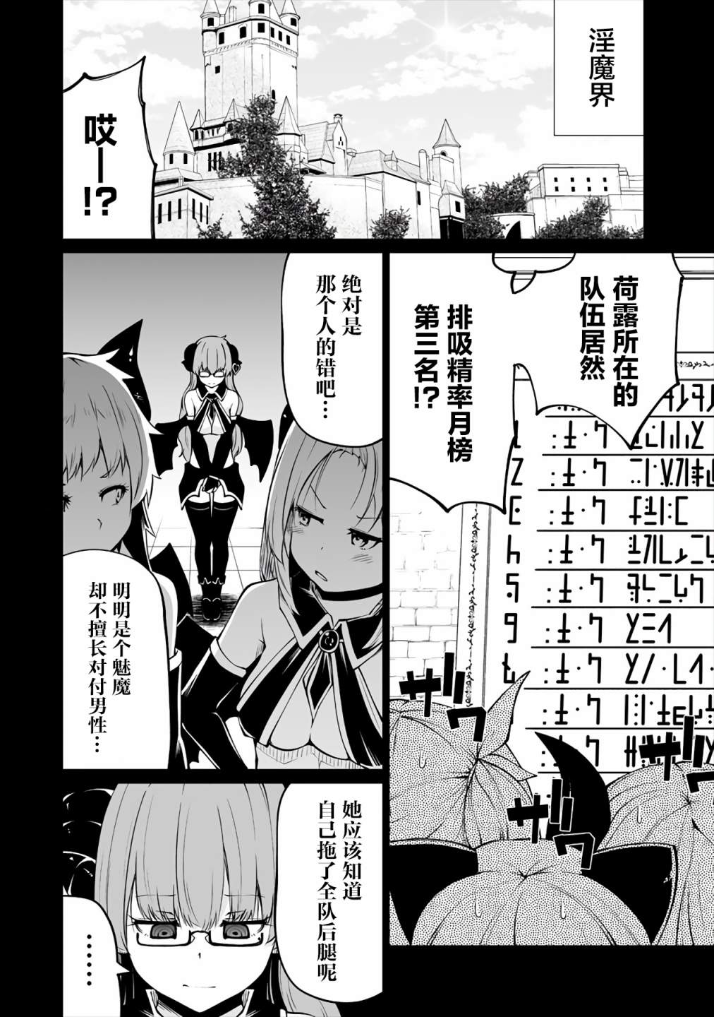 戀愛魅魔的不妙情況: 07話 - 第4页