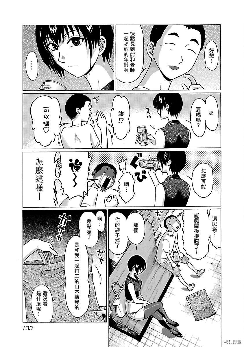 連褲襪: 22話 - 第5页