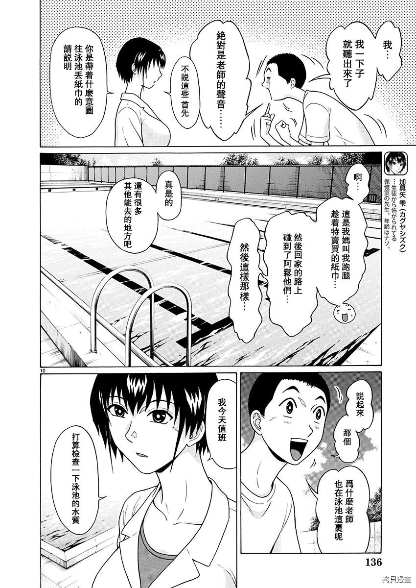 連褲襪: 53話 - 第10页