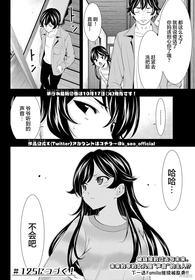 女神的露天咖啡廳: 124話 - 第20页