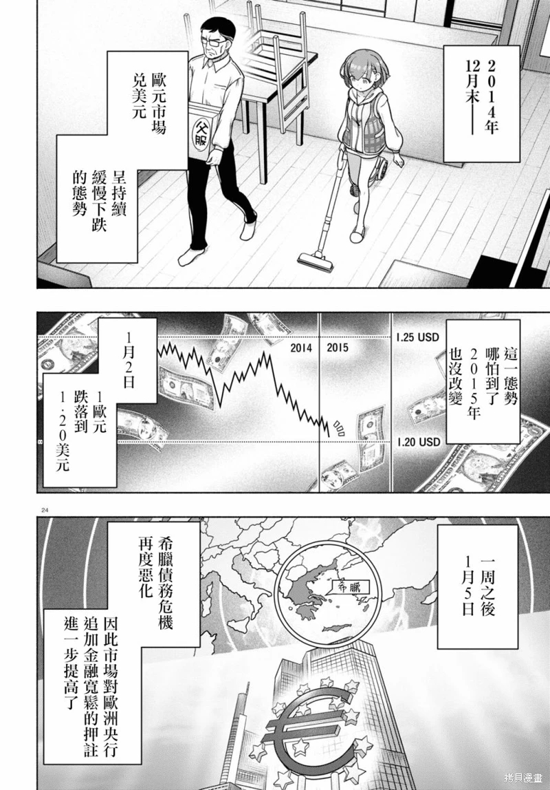 FX戰士久留美: 31話 - 第28页