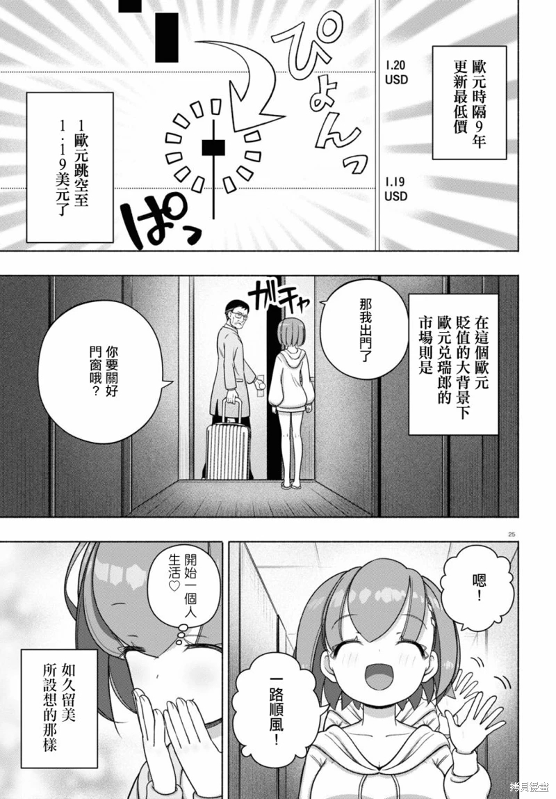 FX戰士久留美: 31話 - 第29页