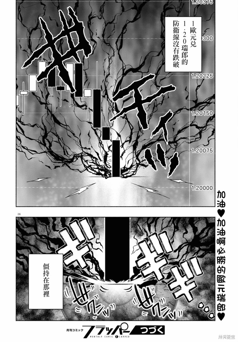 FX戰士久留美: 31話 - 第30页