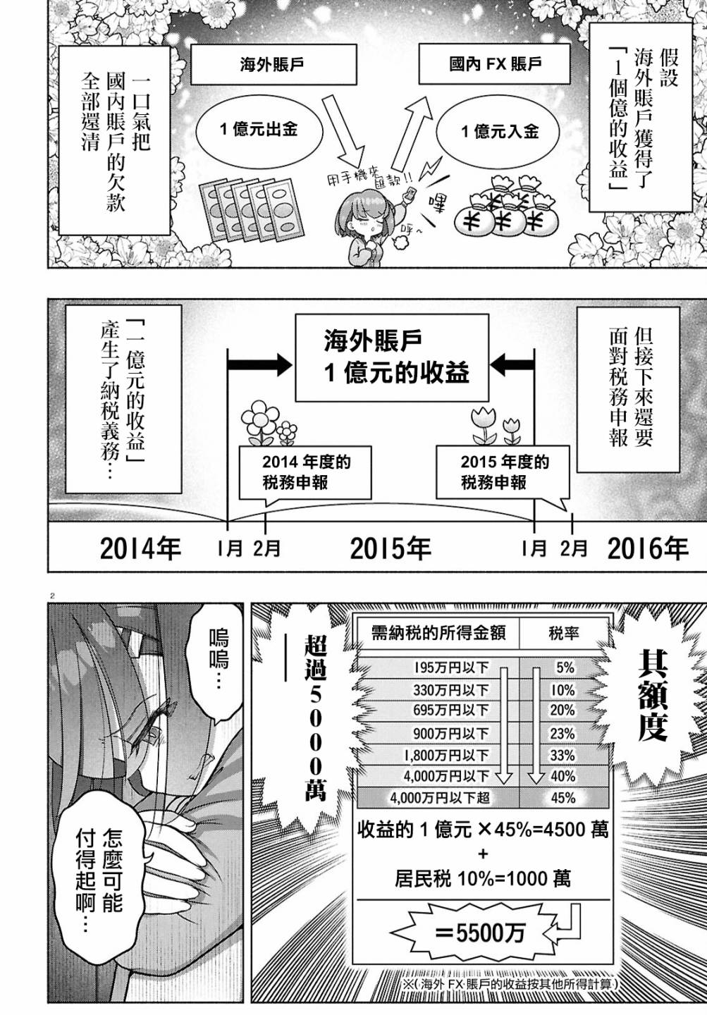 FX戰士久留美: 37話 - 第2页