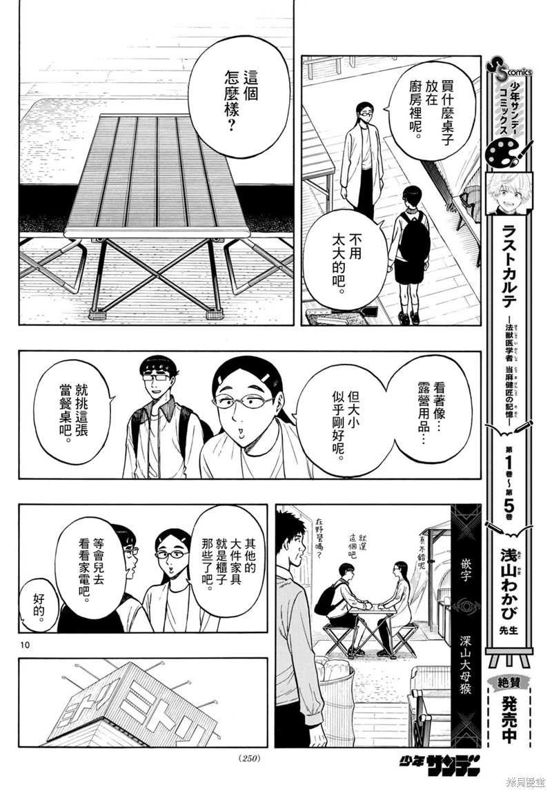 白山與山田: 91話 - 第10页