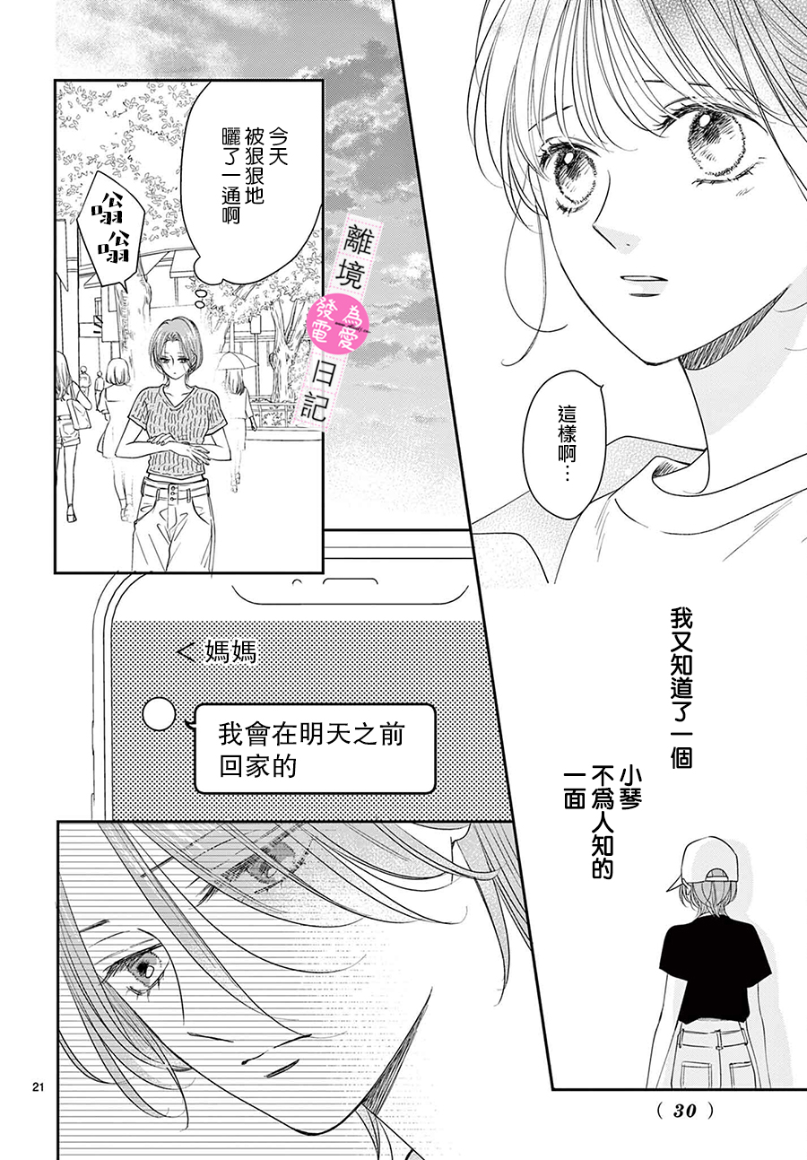 主角戀愛日記: 28話 - 第21页