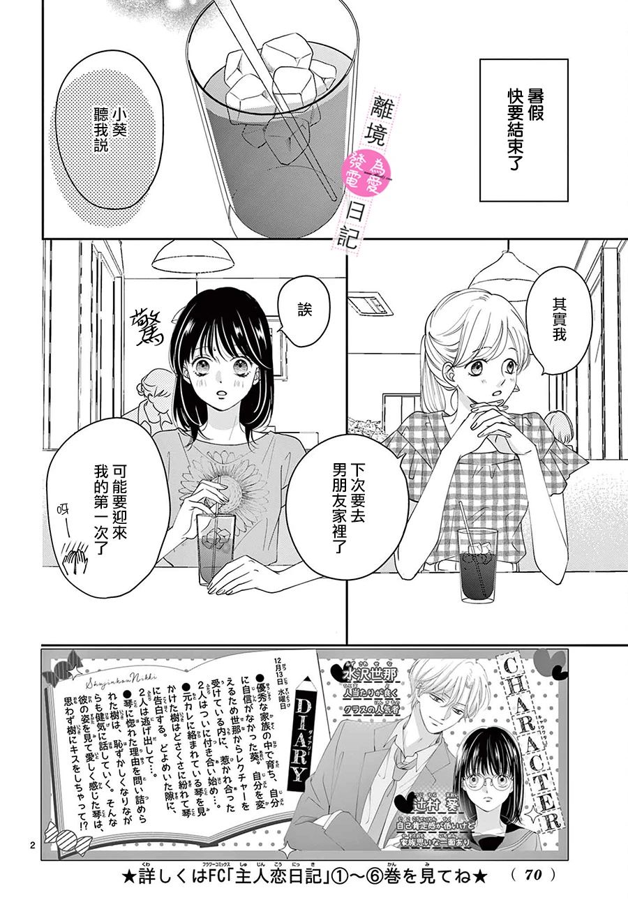 主角戀愛日記: 29話 - 第2页