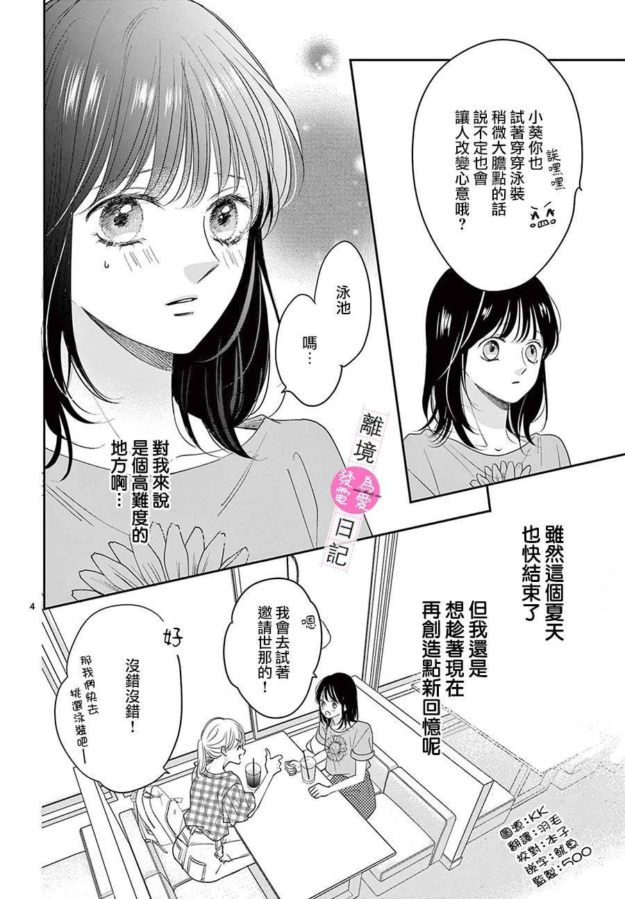 主角戀愛日記: 29話 - 第4页