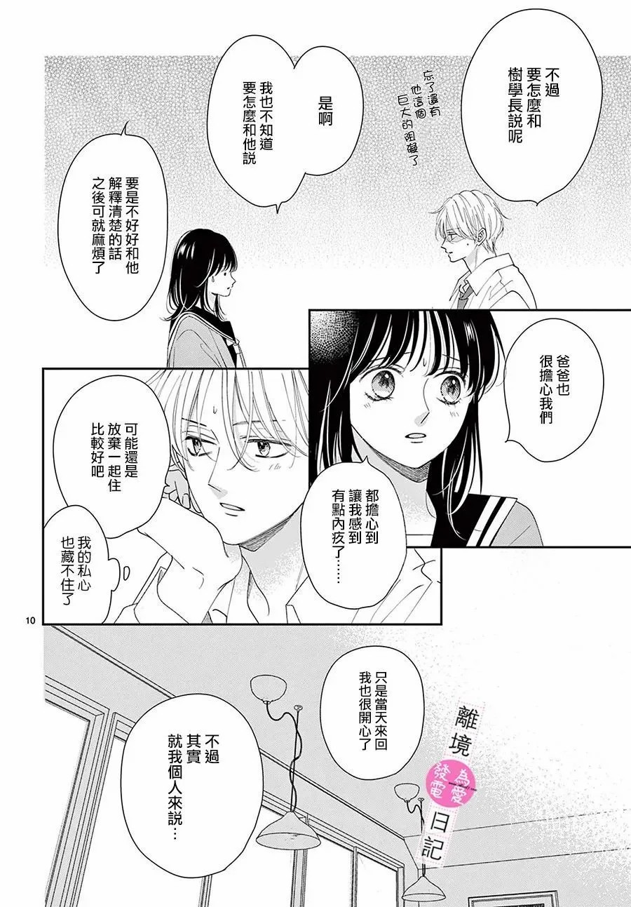 主角戀愛日記: 35話 - 第10页